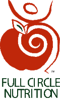 Full Circle Nutrition